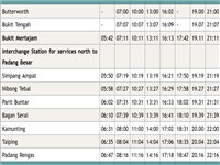 Ktm Komuter Butterworth To Bukit Mertajam Train Schedule Jadual 2020